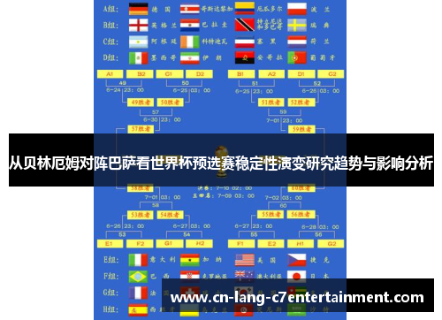 从贝林厄姆对阵巴萨看世界杯预选赛稳定性演变研究趋势与影响分析 从贝林厄姆对阵巴萨看世界杯预选赛稳定性演变研究趋势与影响分析