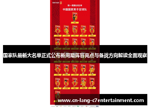 国家队最新大名单正式公布新周期阵容亮点与备战方向解读全面观察 国家队最新大名单正式公布新周期阵容亮点与备战方向解读全面观察
