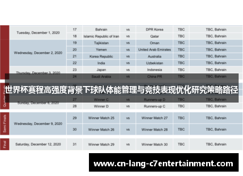 世界杯赛程高强度背景下球队体能管理与竞技表现优化研究策略路径 世界杯赛程高强度背景下球队体能管理与竞技表现优化研究策略路径