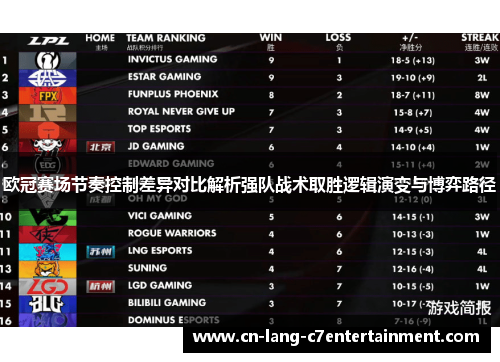 欧冠赛场节奏控制差异对比解析强队战术取胜逻辑演变与博弈路径 欧冠赛场节奏控制差异对比解析强队战术取胜逻辑演变与博弈路径