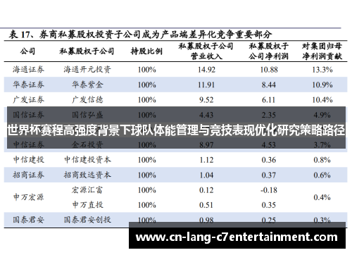 世界杯赛程高强度背景下球队体能管理与竞技表现优化研究策略路径