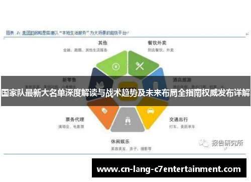 国家队最新大名单深度解读与战术趋势及未来布局全指南权威发布详解