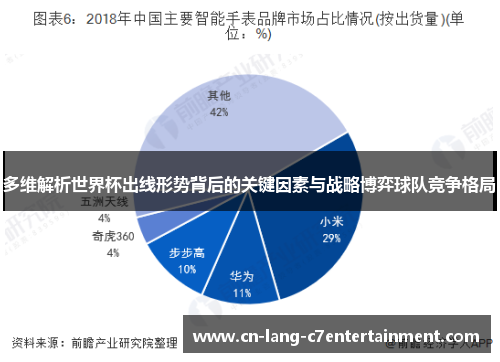 多维解析世界杯出线形势背后的关键因素与战略博弈球队竞争格局