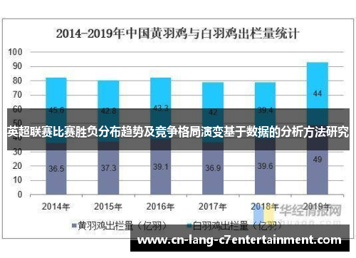 英超联赛比赛胜负分布趋势及竞争格局演变基于数据的分析方法研究